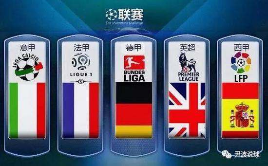 在這些活動